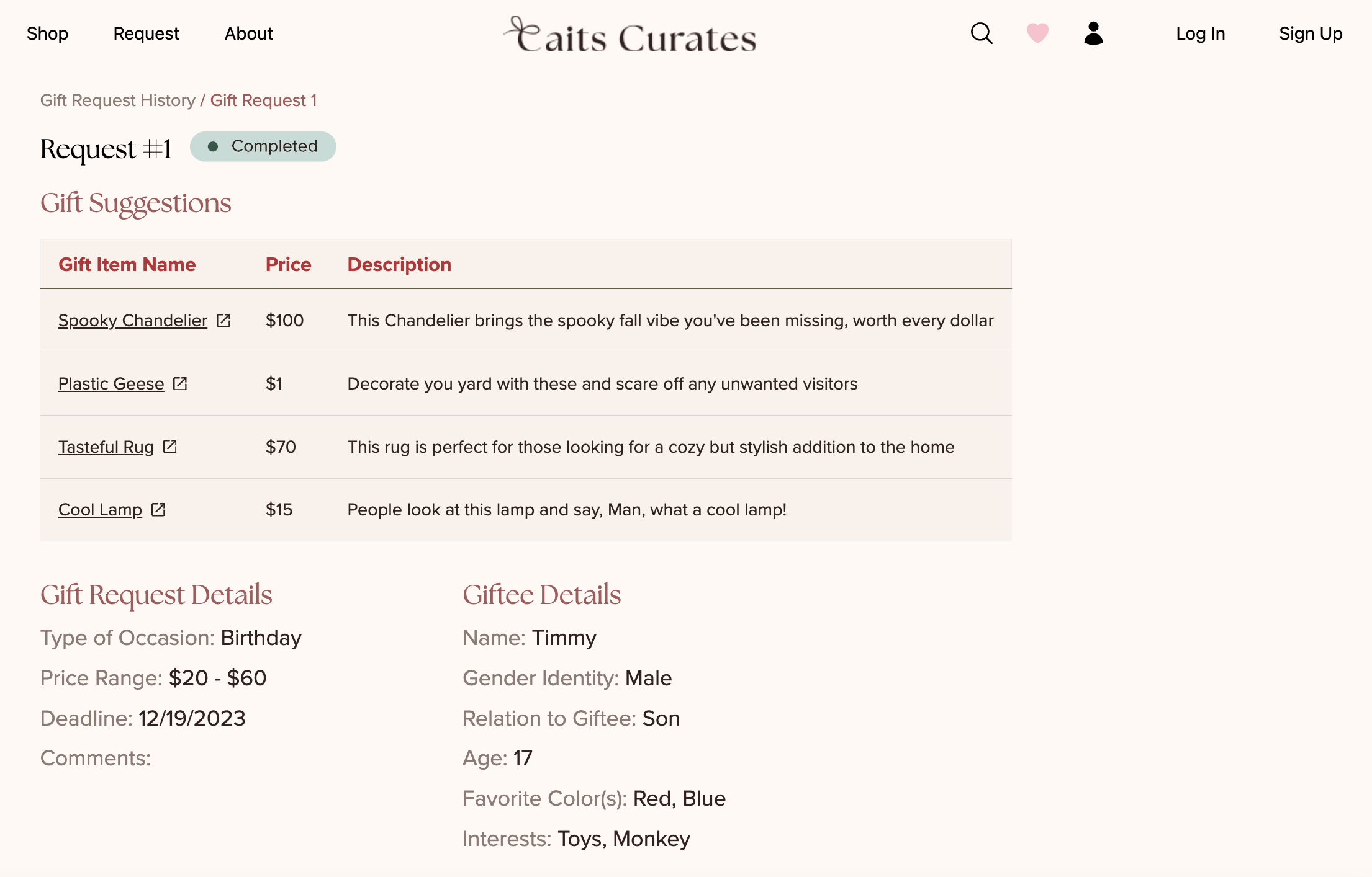 Caits Curates